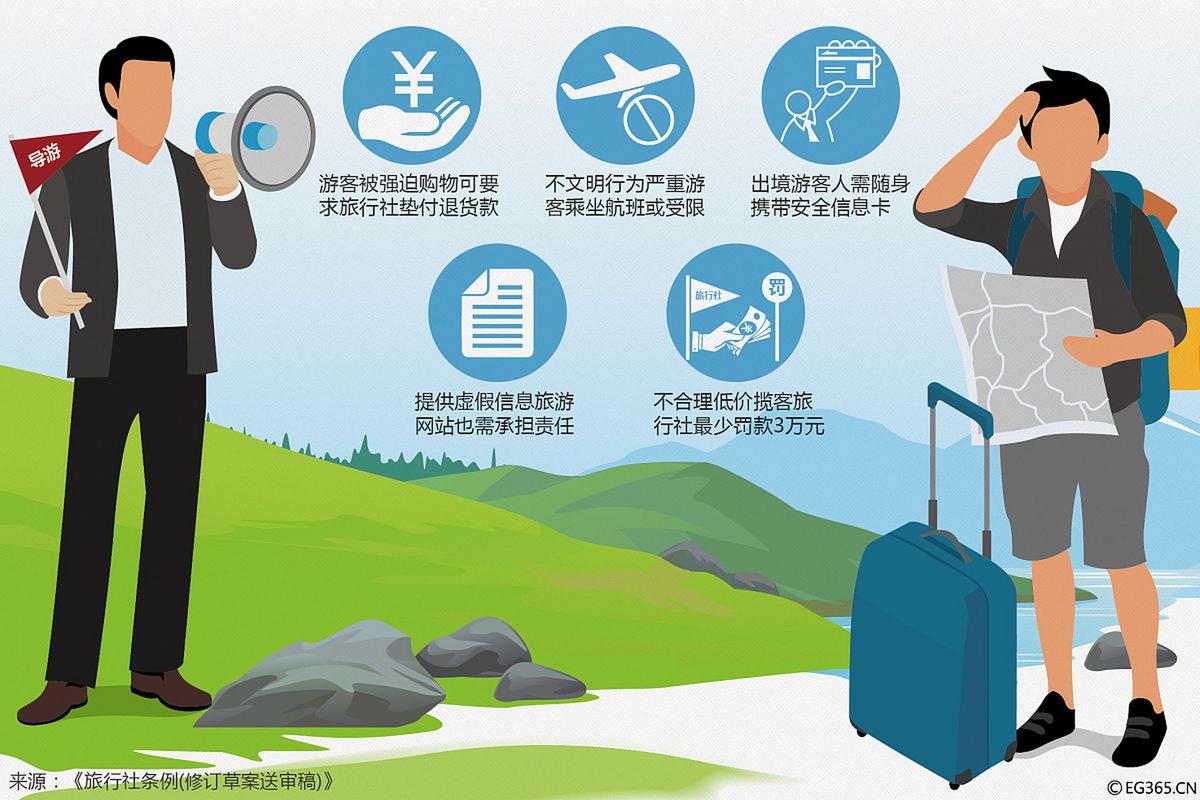 2月6日起,我国恢复旅行社经营内地与港澳出入境团队旅游业务
